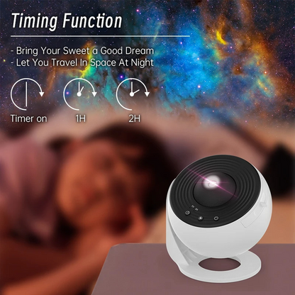 LED Night Light Galaxy Projector - 360° Rotate Starry Sky Planetarium Lamp